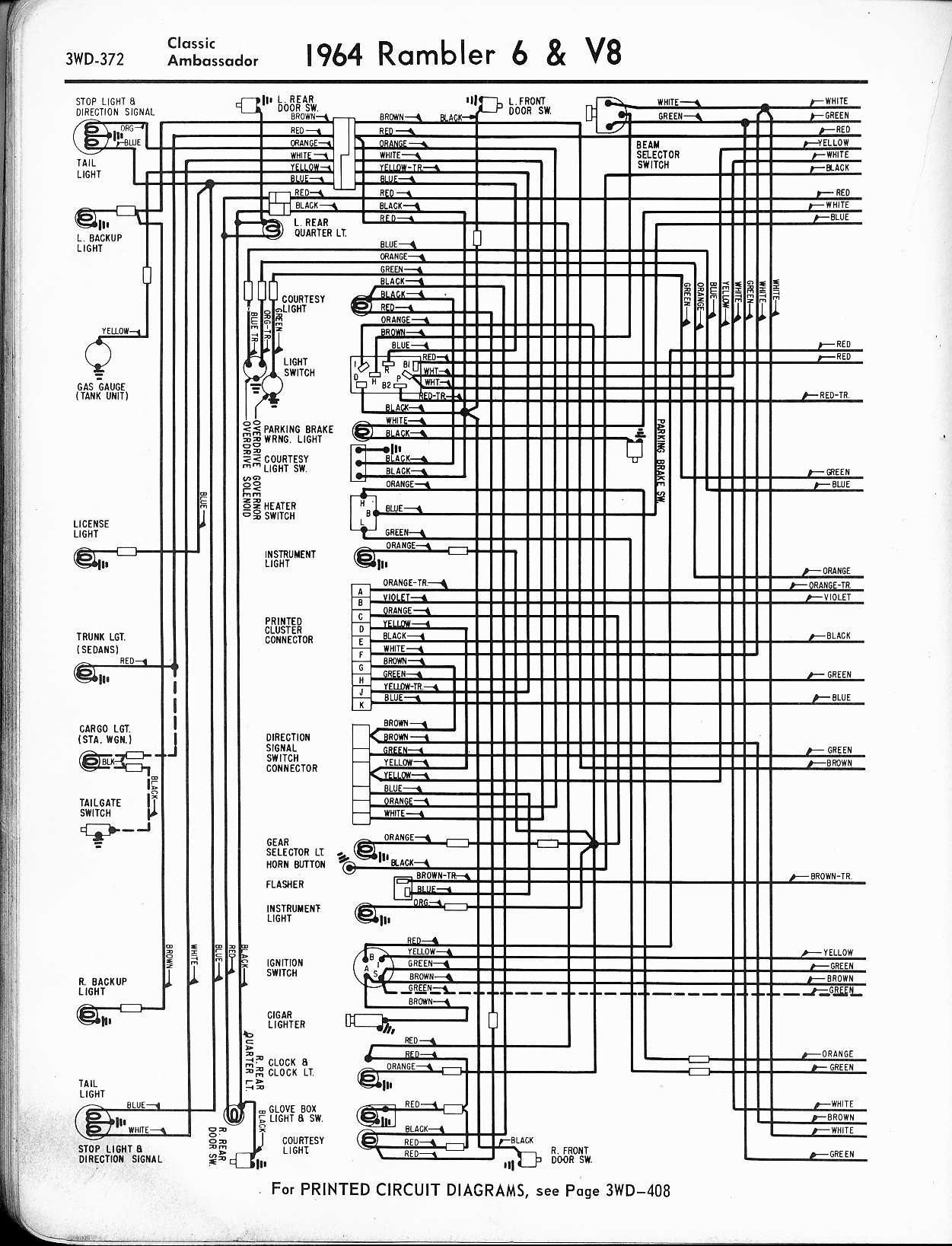 Rambler wiring diagrams - The Old Car Manual Project